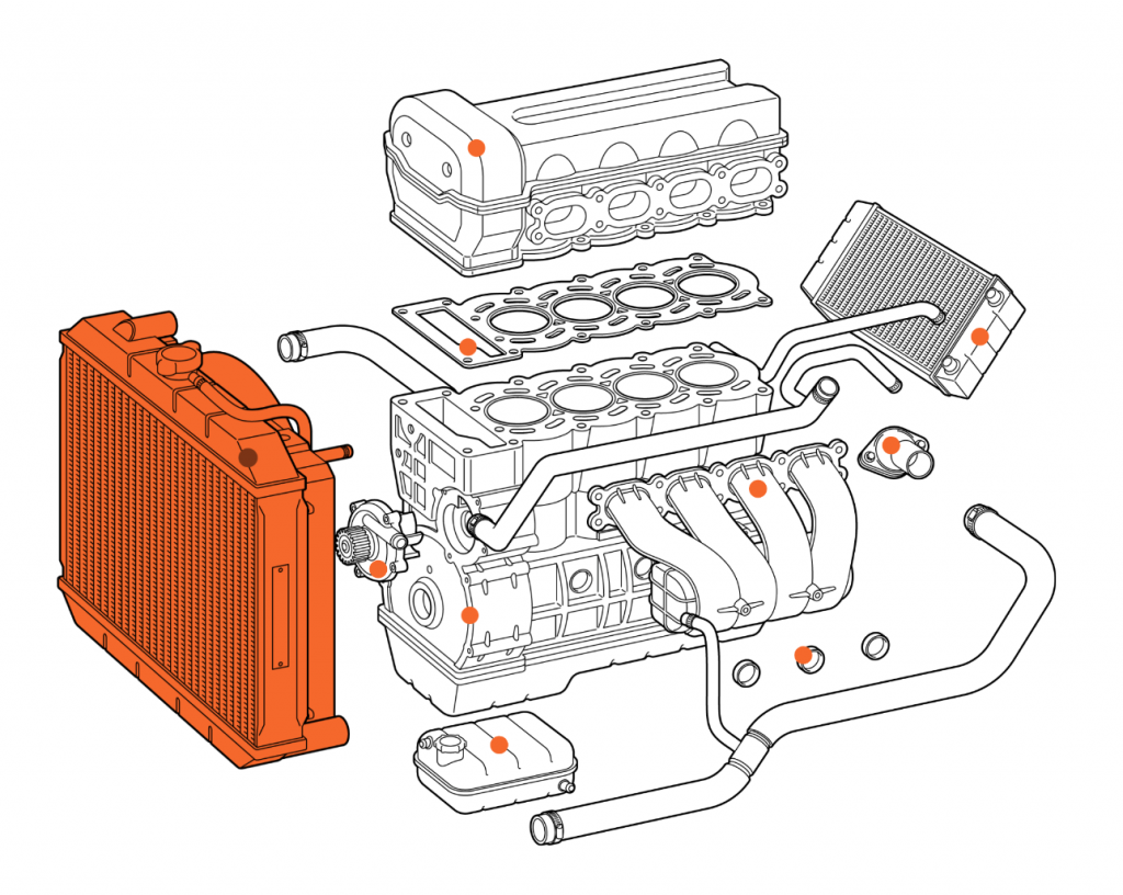 Repairing car radiator leaks with a radiator stop leak